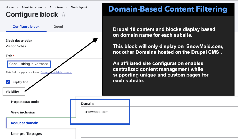 Domain Based Filtering